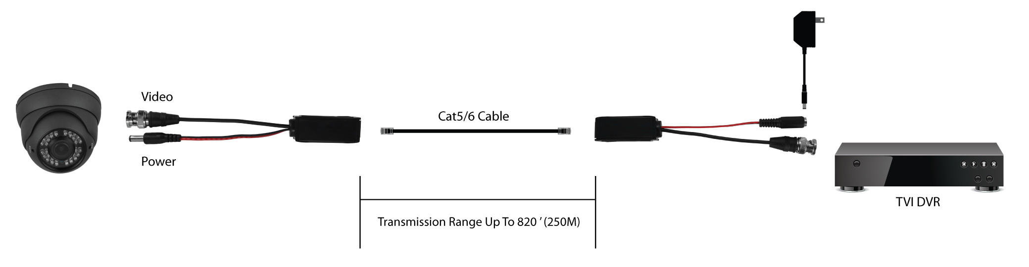 BMPRJ45-HD-PK Diagram